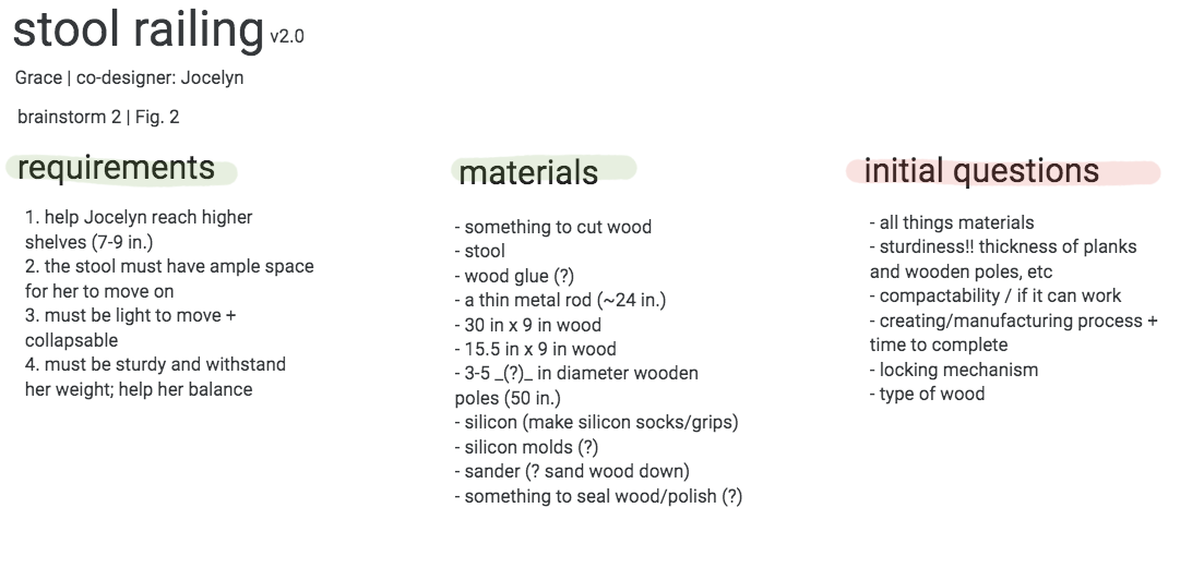 stool railing brainstorm lists